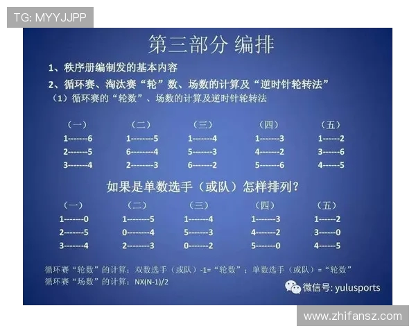乒乓球运动的起源与发展历程：从娱乐游戏到全球竞技体育的蜕变