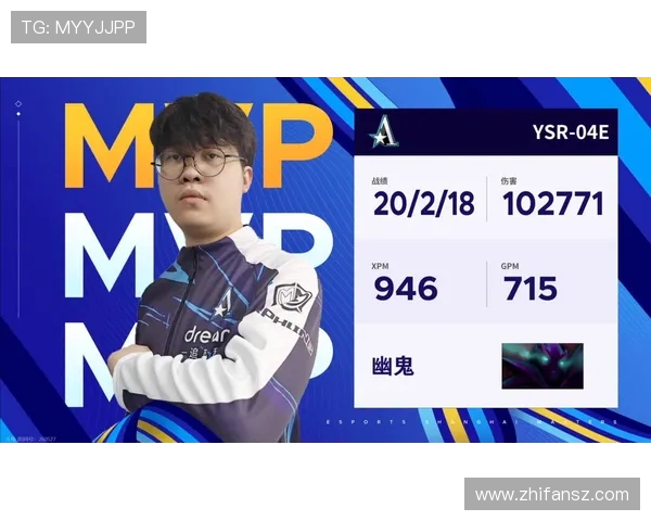 IG在大师赛积分榜上以96分稳居第一位置引发关注