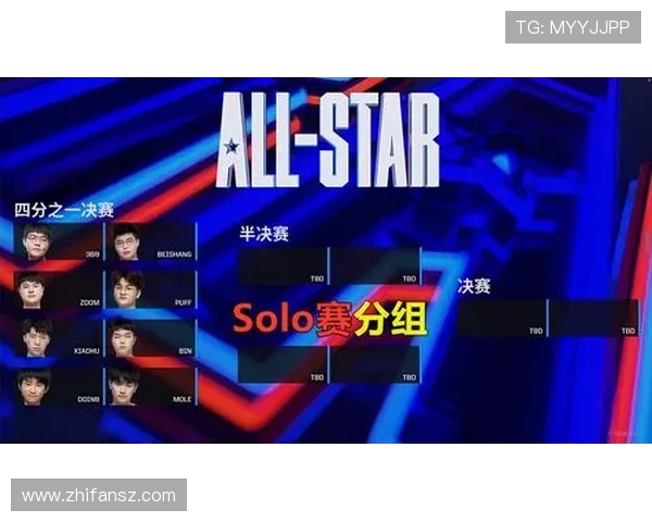 全明星赛精彩回顾：TES团队协作展现无遗的默契与实力