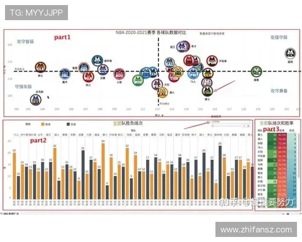 武汉羽毛球队近期状态全面解析与对比分析