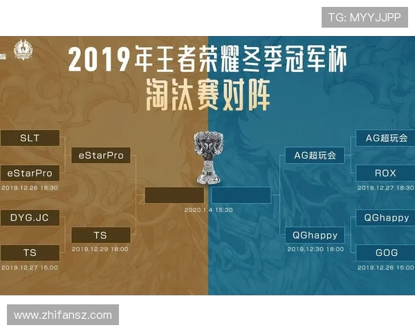 王者荣耀最新力量排行榜揭晓WE战队荣登第八名引发热议