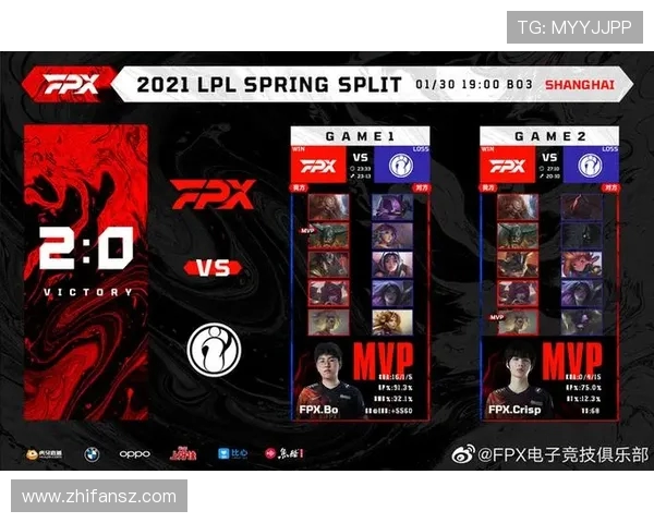 赛后复盘分析：WE与FPX对决中的节奏掌控与战术博弈