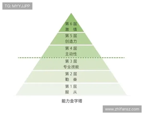 赛后复盘：西安篮球队与北京篮球队的团队协作与战术分析探讨