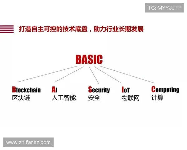 重磅专题:西安球队如何实现战术转型与创新发展之路 重磅专题:西安球队如何实现战术转型与创新发展之路