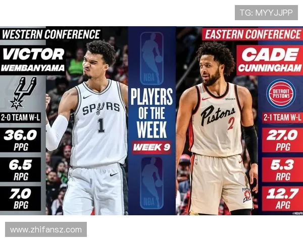 凯德坎宁安的崛起与未来展望：篮球天才如何改变NBA格局